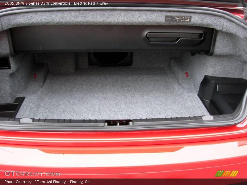 Electric Red / Grey 2005 BMW 3 Series 330i Convertible