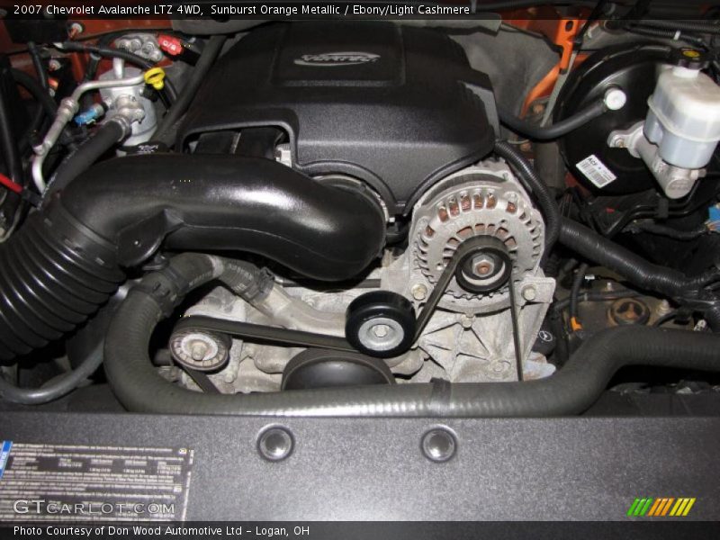 Sunburst Orange Metallic / Ebony/Light Cashmere 2007 Chevrolet Avalanche LTZ 4WD