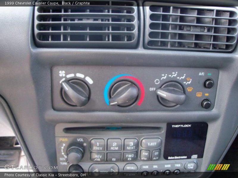 Black / Graphite 1999 Chevrolet Cavalier Coupe