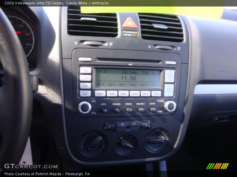 Candy White / Anthracite 2009 Volkswagen Jetta TDI Sedan