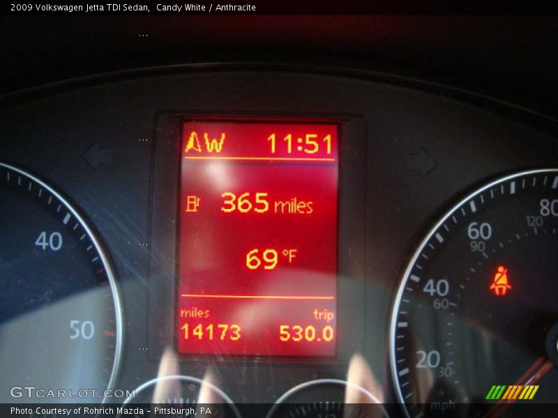 Candy White / Anthracite 2009 Volkswagen Jetta TDI Sedan