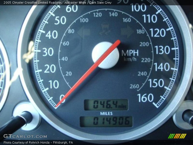 Alabaster White / Dark Slate Grey 2005 Chrysler Crossfire Limited Roadster