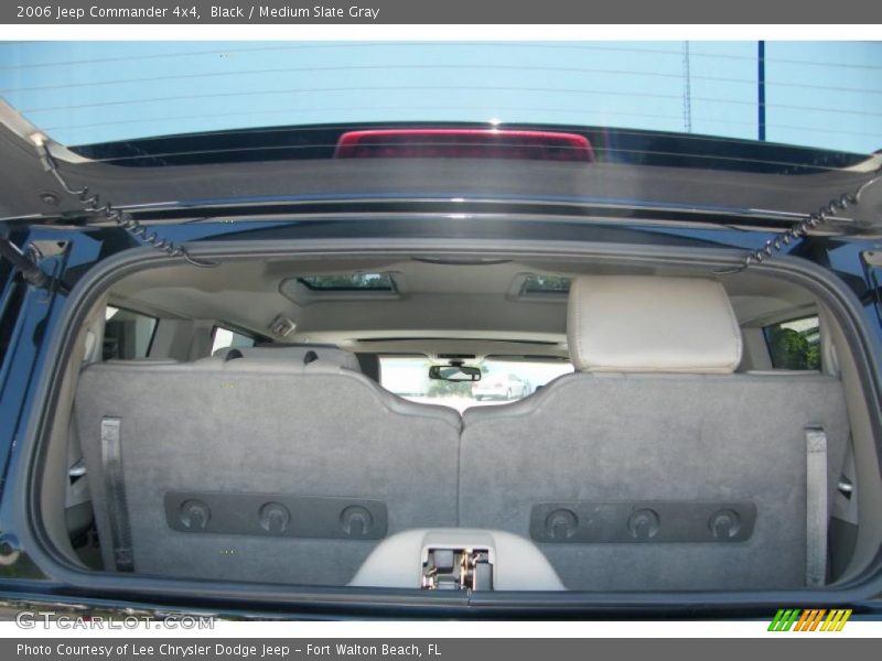 Black / Medium Slate Gray 2006 Jeep Commander 4x4