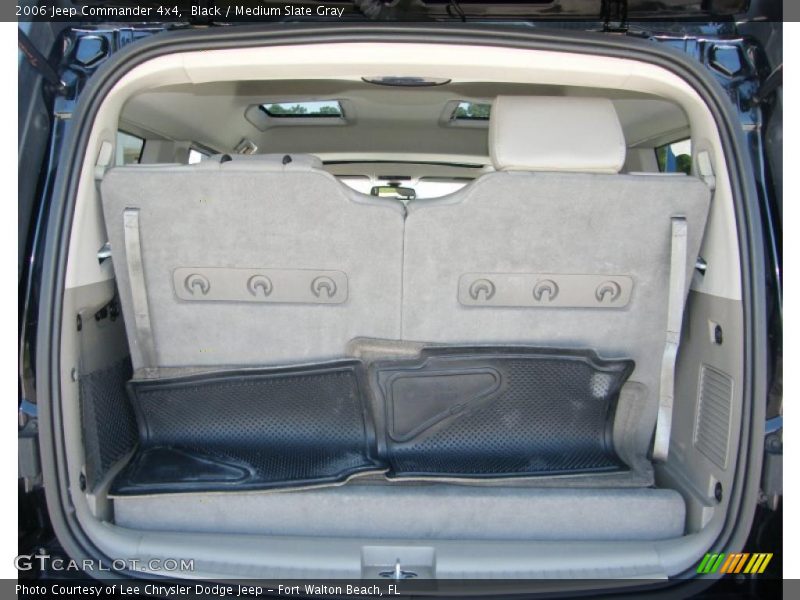 Black / Medium Slate Gray 2006 Jeep Commander 4x4
