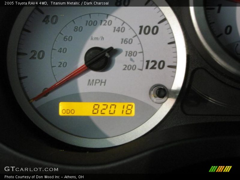 Titanium Metallic / Dark Charcoal 2005 Toyota RAV4 4WD