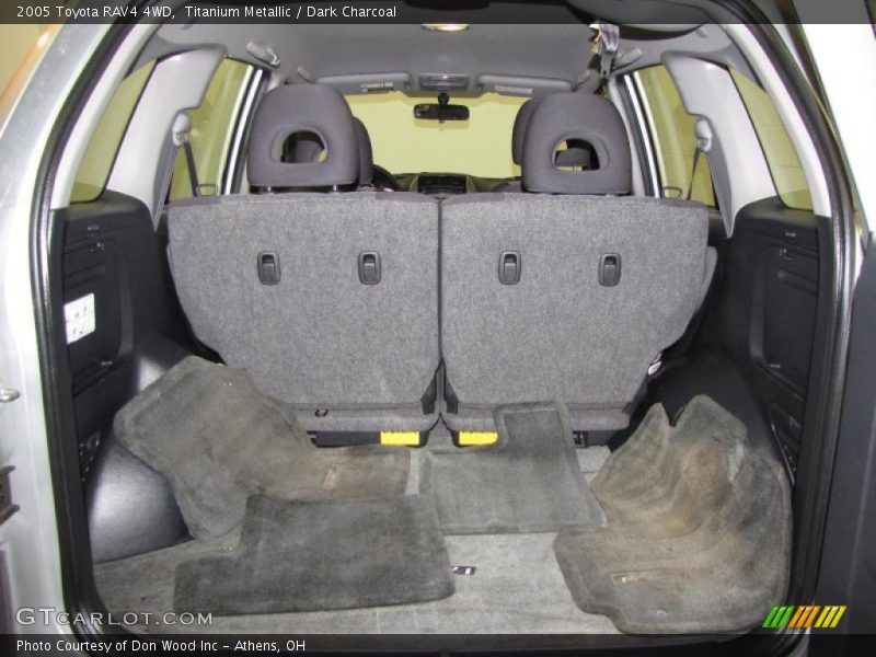 Titanium Metallic / Dark Charcoal 2005 Toyota RAV4 4WD
