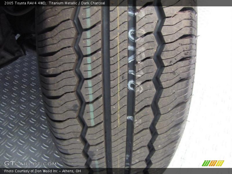 Titanium Metallic / Dark Charcoal 2005 Toyota RAV4 4WD