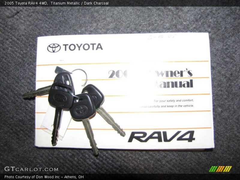 Titanium Metallic / Dark Charcoal 2005 Toyota RAV4 4WD