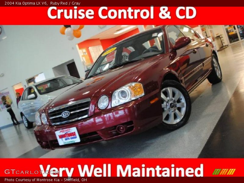 Ruby Red / Gray 2004 Kia Optima LX V6