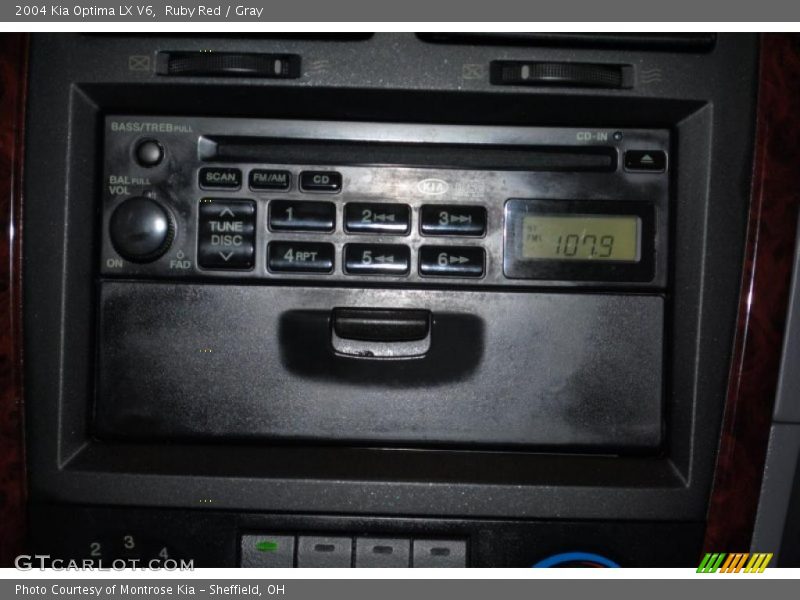 Ruby Red / Gray 2004 Kia Optima LX V6