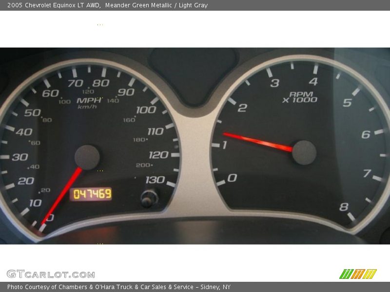 Meander Green Metallic / Light Gray 2005 Chevrolet Equinox LT AWD