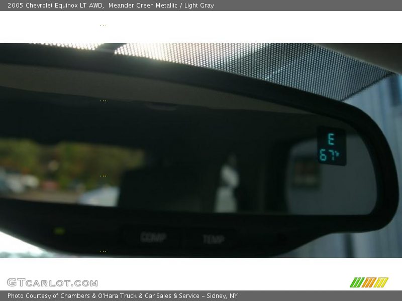 Meander Green Metallic / Light Gray 2005 Chevrolet Equinox LT AWD