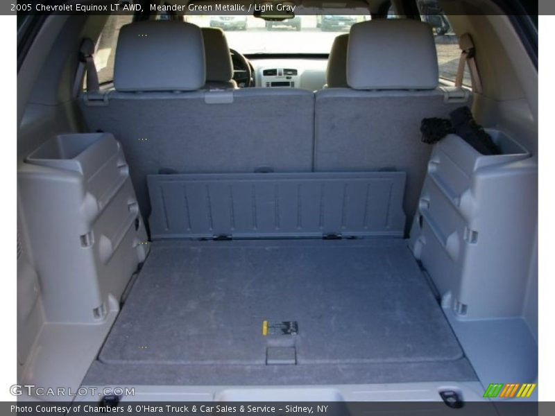 Meander Green Metallic / Light Gray 2005 Chevrolet Equinox LT AWD
