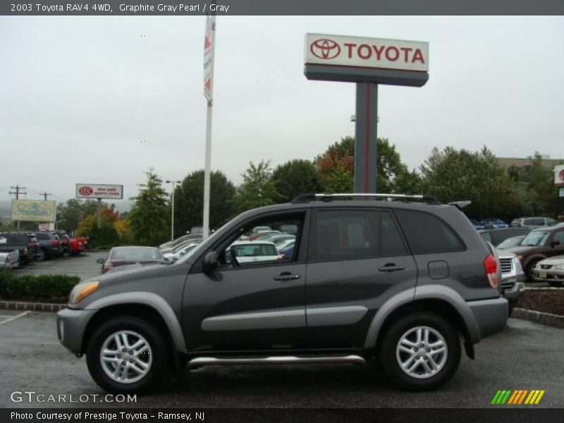 Graphite Gray Pearl / Gray 2003 Toyota RAV4 4WD