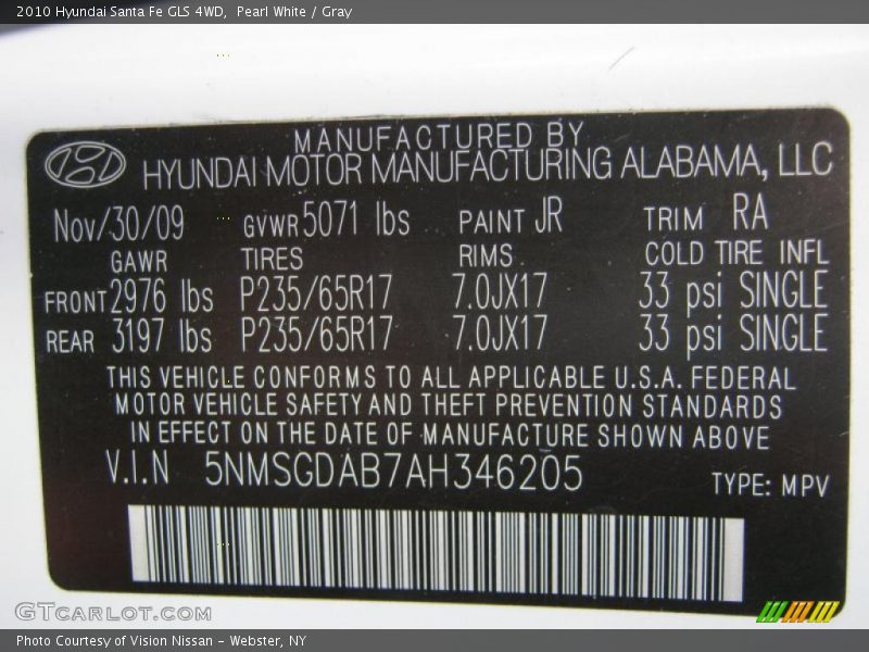 Pearl White / Gray 2010 Hyundai Santa Fe GLS 4WD