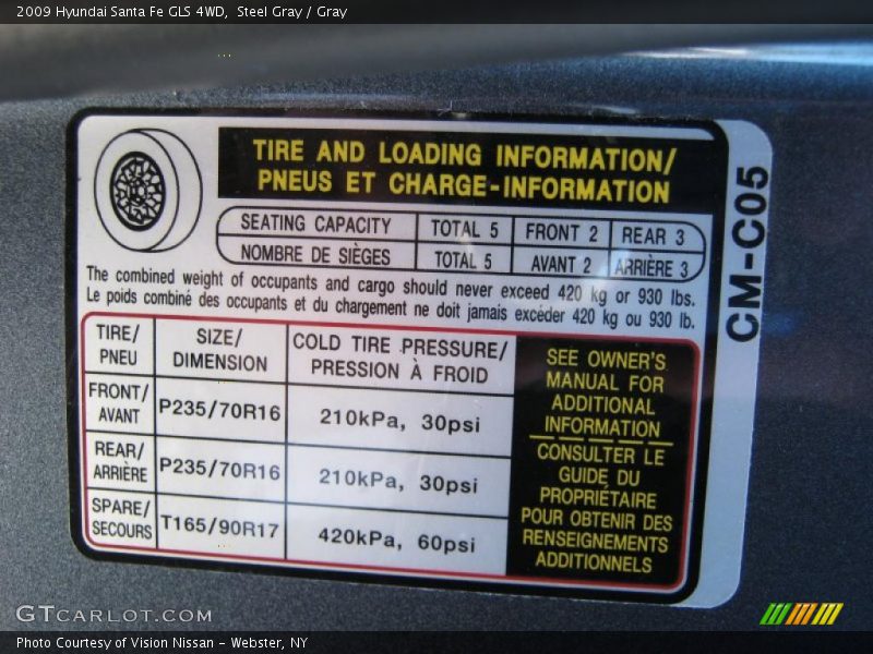 Steel Gray / Gray 2009 Hyundai Santa Fe GLS 4WD