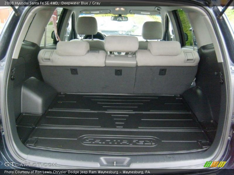 Deepwater Blue / Gray 2008 Hyundai Santa Fe SE 4WD