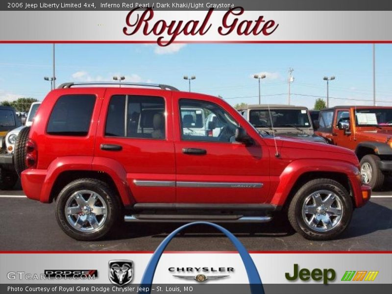 Inferno Red Pearl / Dark Khaki/Light Graystone 2006 Jeep Liberty Limited 4x4