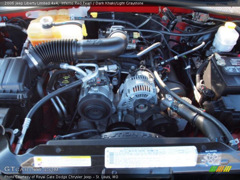 Inferno Red Pearl / Dark Khaki/Light Graystone 2006 Jeep Liberty Limited 4x4