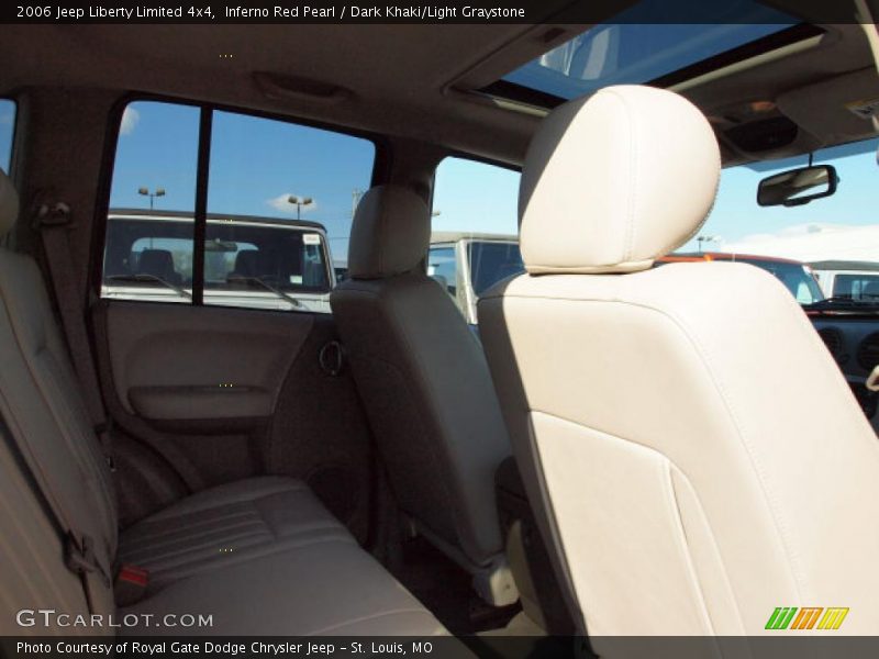 Inferno Red Pearl / Dark Khaki/Light Graystone 2006 Jeep Liberty Limited 4x4