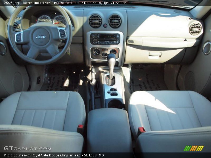 Inferno Red Pearl / Dark Khaki/Light Graystone 2006 Jeep Liberty Limited 4x4