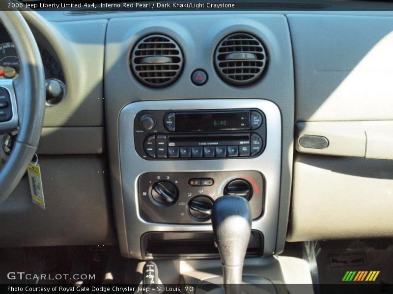 Inferno Red Pearl / Dark Khaki/Light Graystone 2006 Jeep Liberty Limited 4x4