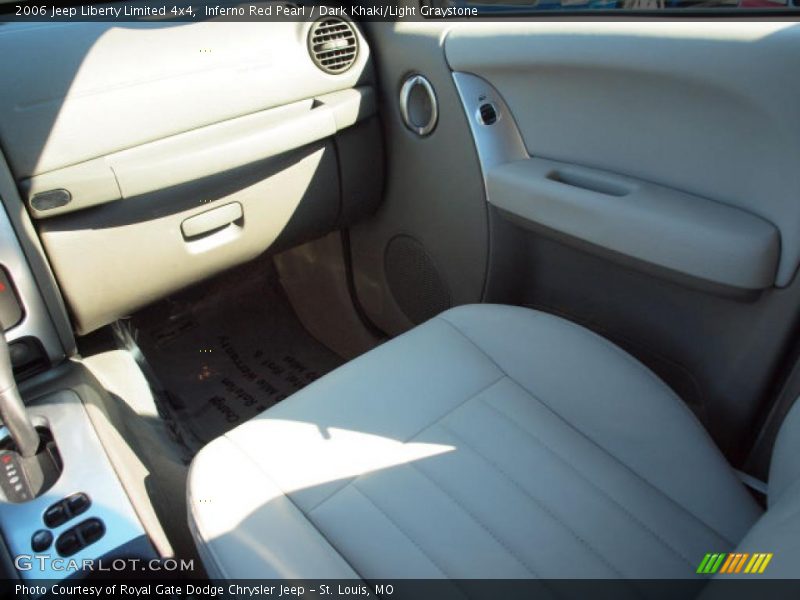 Inferno Red Pearl / Dark Khaki/Light Graystone 2006 Jeep Liberty Limited 4x4