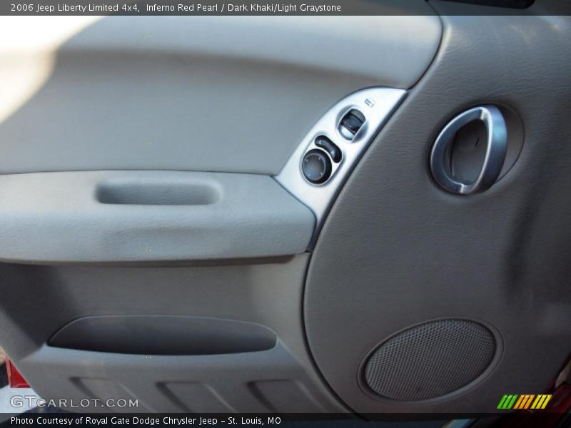 Inferno Red Pearl / Dark Khaki/Light Graystone 2006 Jeep Liberty Limited 4x4