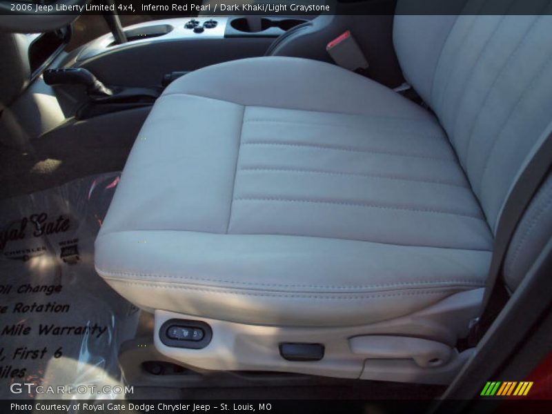 Inferno Red Pearl / Dark Khaki/Light Graystone 2006 Jeep Liberty Limited 4x4