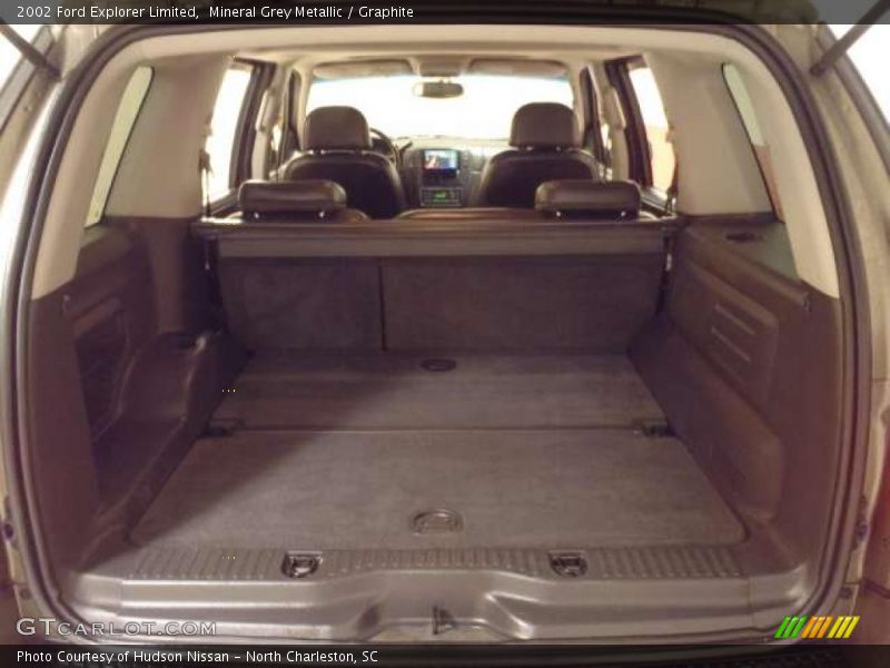 Mineral Grey Metallic / Graphite 2002 Ford Explorer Limited