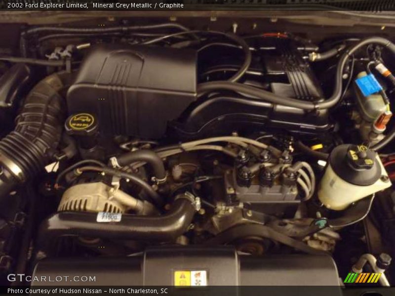 Mineral Grey Metallic / Graphite 2002 Ford Explorer Limited