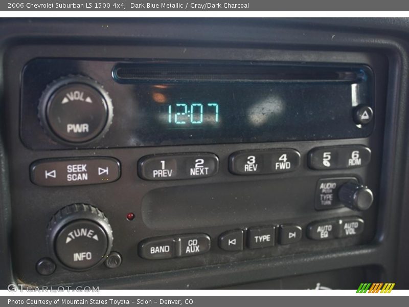 Dark Blue Metallic / Gray/Dark Charcoal 2006 Chevrolet Suburban LS 1500 4x4