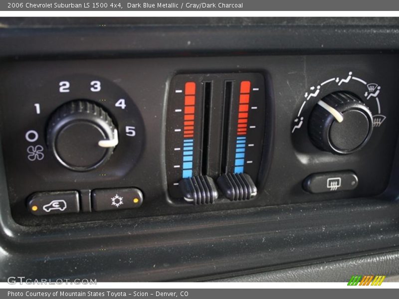 Dark Blue Metallic / Gray/Dark Charcoal 2006 Chevrolet Suburban LS 1500 4x4