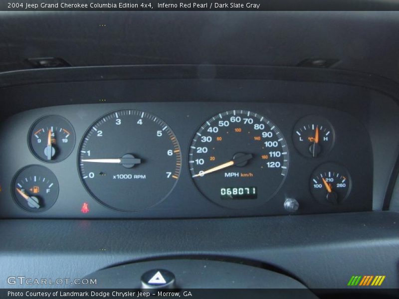 Inferno Red Pearl / Dark Slate Gray 2004 Jeep Grand Cherokee Columbia Edition 4x4