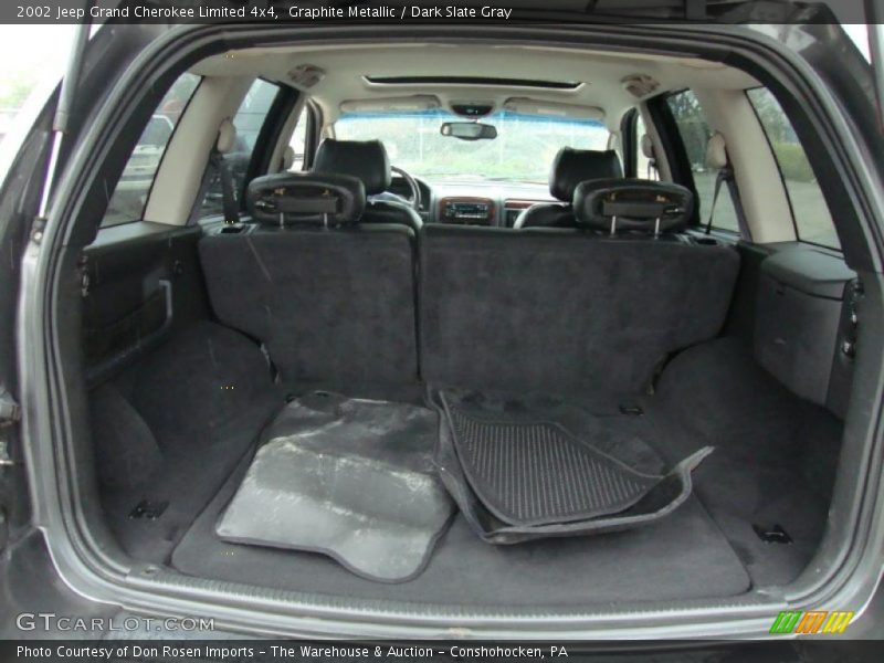 Graphite Metallic / Dark Slate Gray 2002 Jeep Grand Cherokee Limited 4x4