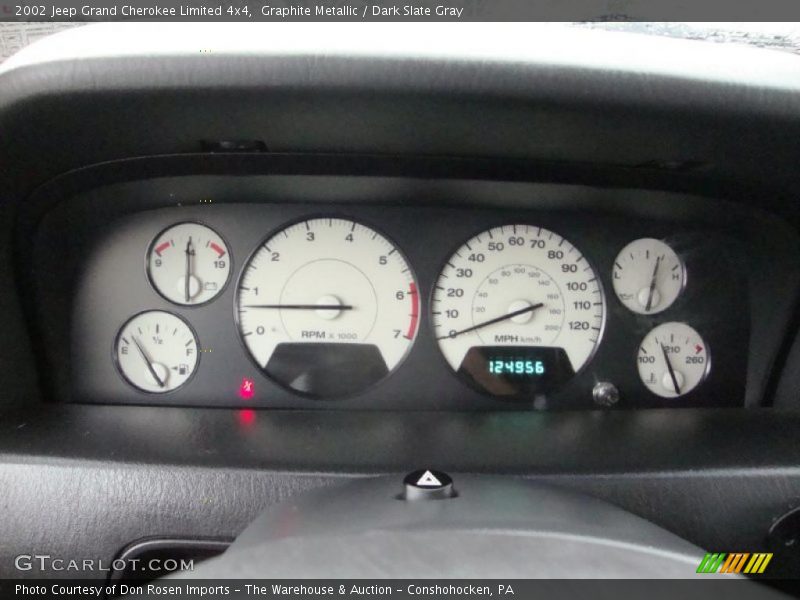 Graphite Metallic / Dark Slate Gray 2002 Jeep Grand Cherokee Limited 4x4