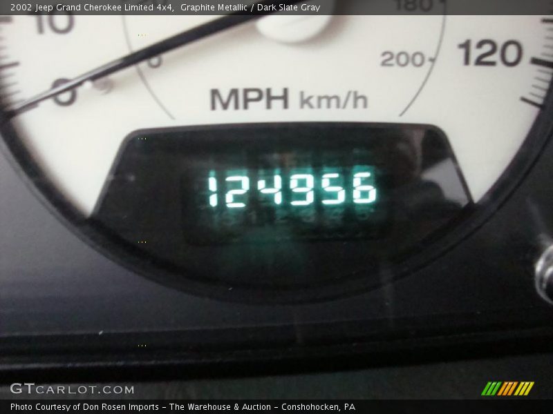 Graphite Metallic / Dark Slate Gray 2002 Jeep Grand Cherokee Limited 4x4