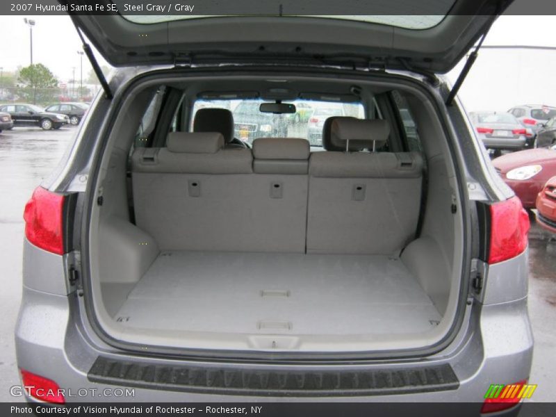 Steel Gray / Gray 2007 Hyundai Santa Fe SE