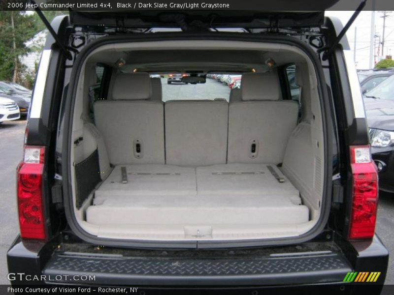 Black / Dark Slate Gray/Light Graystone 2006 Jeep Commander Limited 4x4