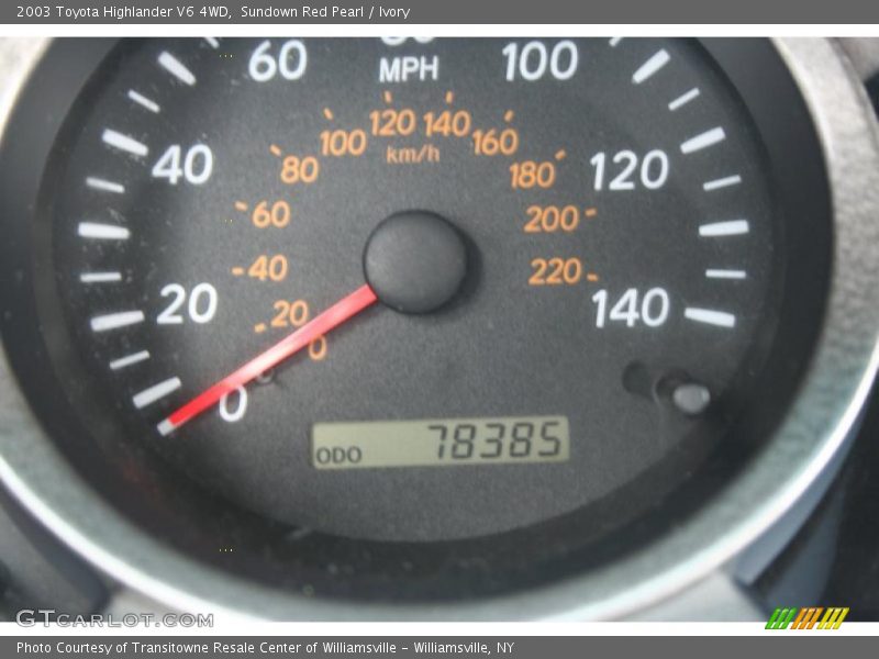 Sundown Red Pearl / Ivory 2003 Toyota Highlander V6 4WD