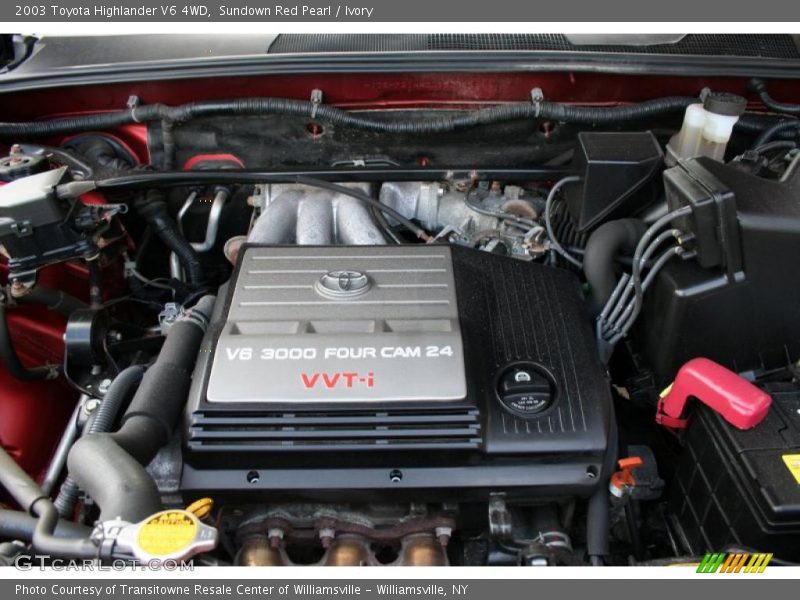 Sundown Red Pearl / Ivory 2003 Toyota Highlander V6 4WD