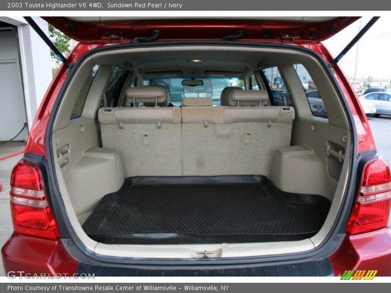 Sundown Red Pearl / Ivory 2003 Toyota Highlander V6 4WD