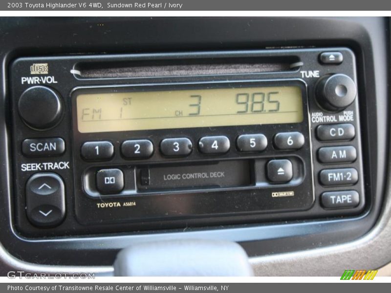 Sundown Red Pearl / Ivory 2003 Toyota Highlander V6 4WD