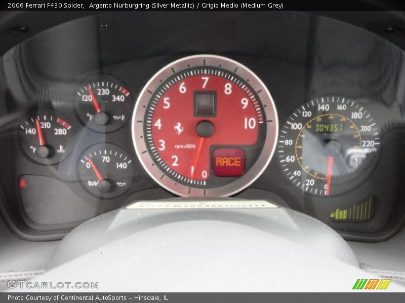 Argento Nurburgring (Silver Metallic) / Grigio Medio (Medium Grey) 2006 Ferrari F430 Spider