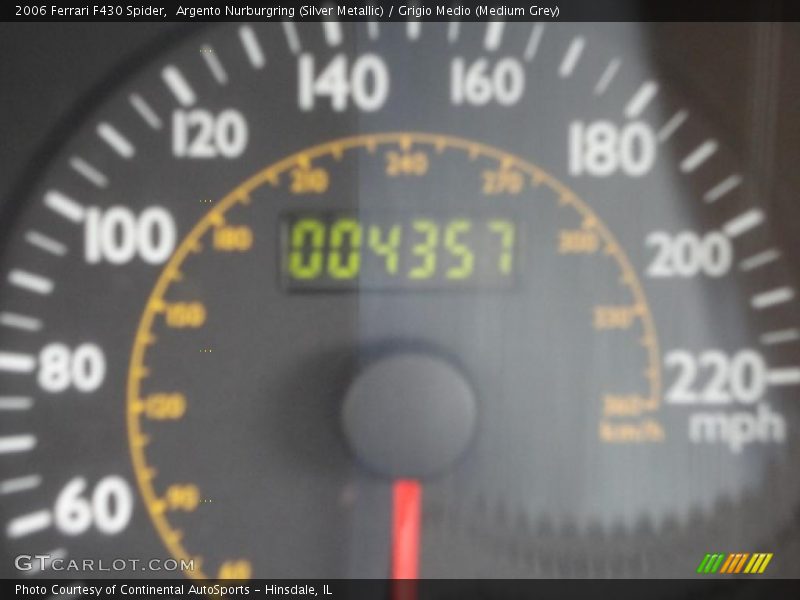 Argento Nurburgring (Silver Metallic) / Grigio Medio (Medium Grey) 2006 Ferrari F430 Spider