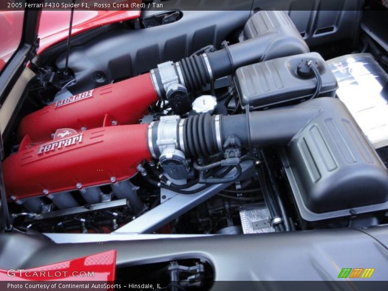Rosso Corsa (Red) / Tan 2005 Ferrari F430 Spider F1