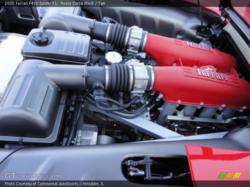Rosso Corsa (Red) / Tan 2005 Ferrari F430 Spider F1