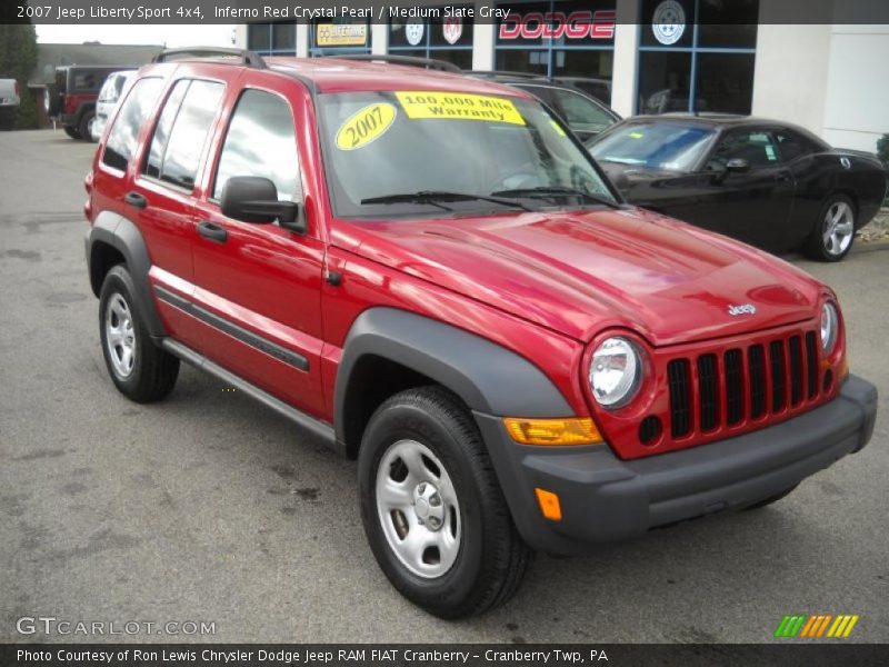 Inferno Red Crystal Pearl / Medium Slate Gray 2007 Jeep Liberty Sport 4x4