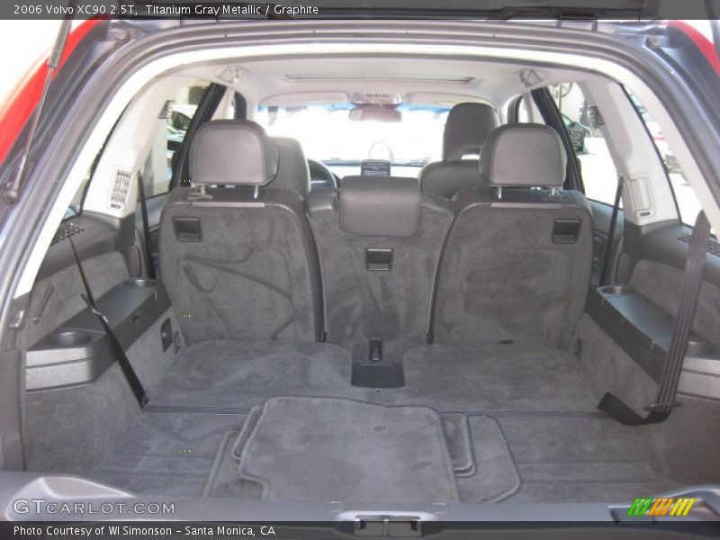 Titanium Gray Metallic / Graphite 2006 Volvo XC90 2.5T