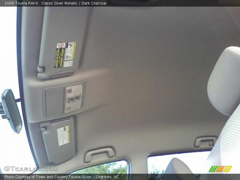 Classic Silver Metallic / Dark Charcoal 2006 Toyota RAV4